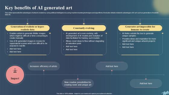 Key Benefits Of Ai Generated Art Chatgpt For Creating Ai Art Prompts Comprehensive Guide ChatGPT SS