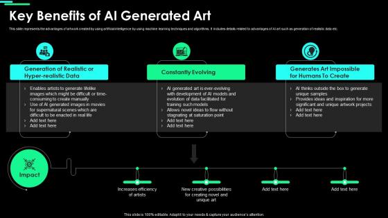 Key Benefits Of Ai Generated Art Using Chatgpt For Generating Chatgpt SS