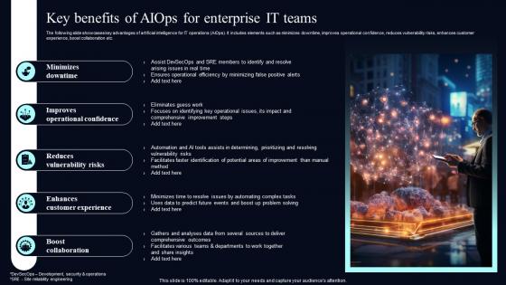 Key Benefits Of AIOps For Enterprise It Teams Deploying AIOps At Workplace AI SS V