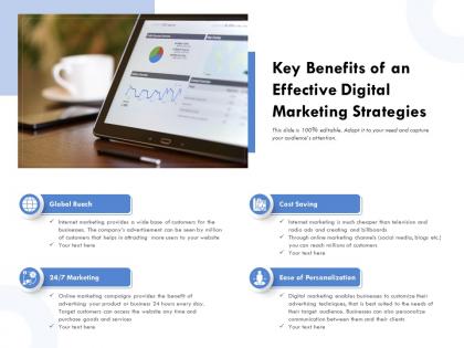 Key benefits of an effective digital marketing strategies
