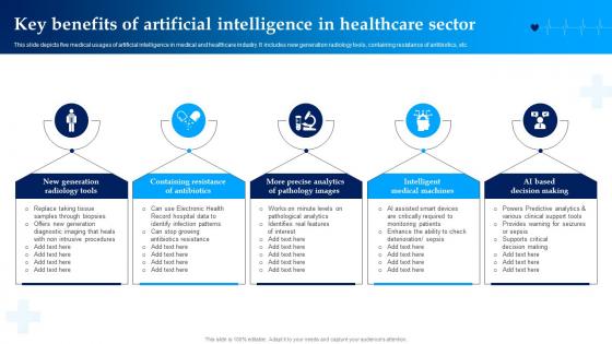 Key Benefits Of Artificial Intelligence In Healthcare Sector