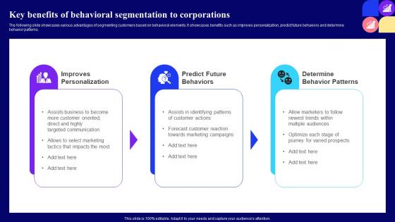 Key Benefits Of Behavioral Segmentation Guide For Customer Journey Mapping Through Market Mkt Ss