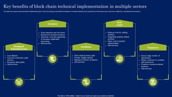 Key Benefits Of Block Chain Technical Implementation In Multiple Sectors