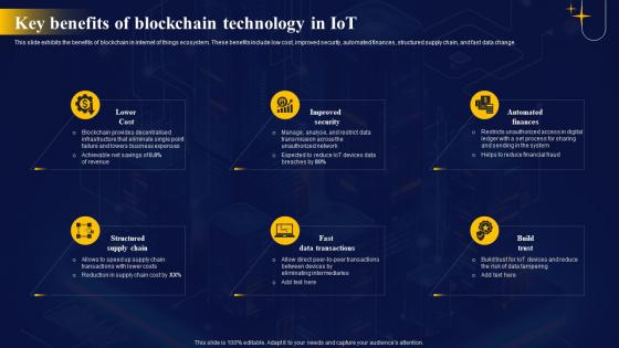 Key Benefits Of Blockchain Technology The Ultimate Guide To Blockchain Integration IoT SS