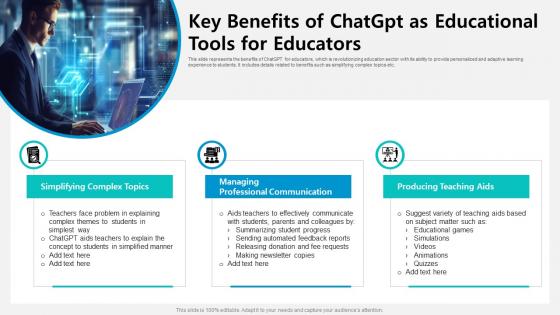 Key Benefits of ChatGpt as Educational Tools ChatGPT Reshaping Education Sector ChatGPT SS