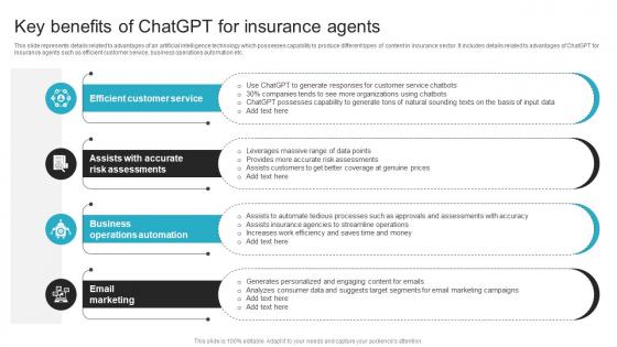 Key Benefits Of ChatGPT For ChatGPT For Transitioning Insurance Sector ChatGPT SS V