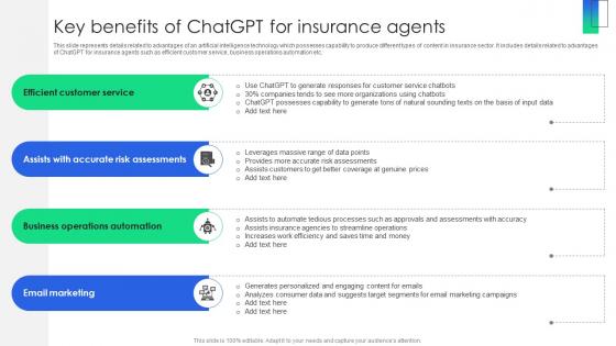 Key Benefits Of ChatGPT For Insurance Agents ChatGPT Revolutionizing Insurance ChatGPT SS V