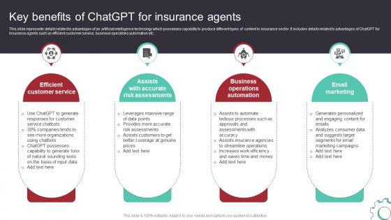 Key Benefits Of ChatGPT For Insurance Agents Deploying ChatGPT For Automating ChatGPT SS V