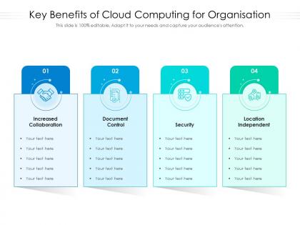 Key benefits of cloud computing for organisation