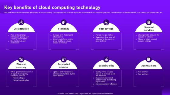 Key Benefits Of Cloud Computing Technology Cloud Cryptography