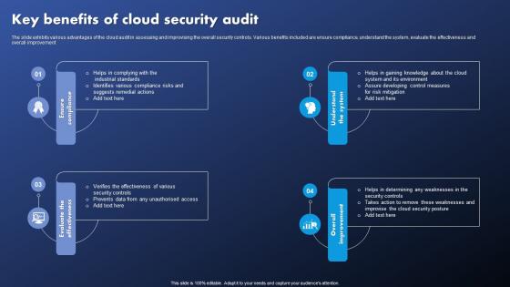 Key Benefits Of Cloud Security Audit