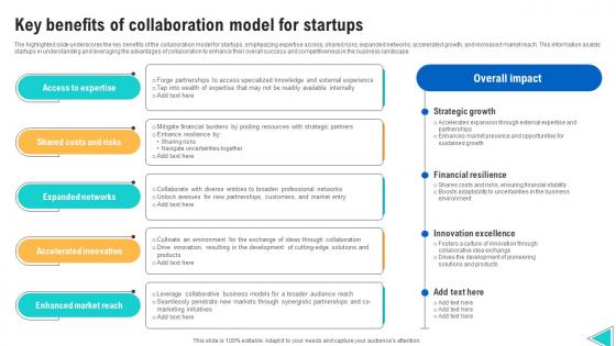 Key Benefits Of Collaboration Model For Startups