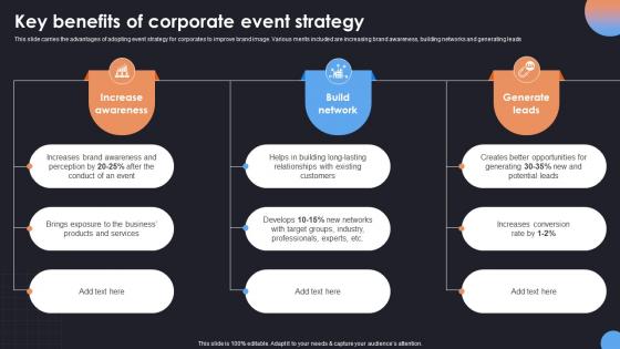 Key Benefits Of Corporate Comprehensive Guide For Corporate Event Strategy