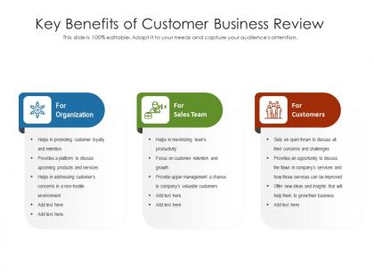 Key benefits of customer business review