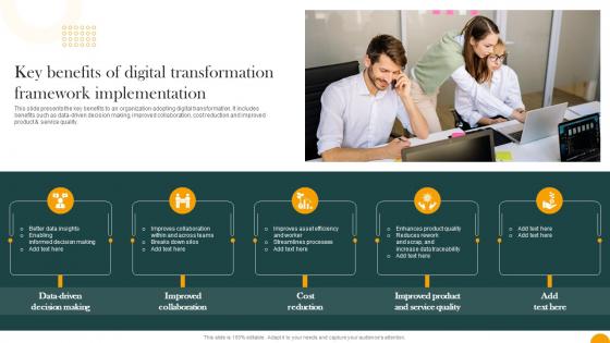 Key Benefits Of Digital Transformation Framework Implementation How Digital Transformation DT SS