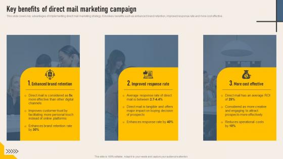 Key Benefits Of Direct Mail Implementing Direct Mail Strategy To Enhance Lead Generation