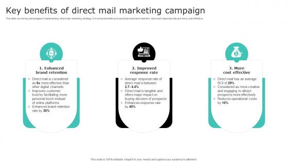 Key Benefits Of Direct Mail Marketing Campaign Effective Demand Generation