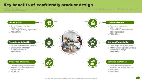 Key Benefits Of Ecofriendly Product Design Adopting Eco Friendly Product MKT SS V