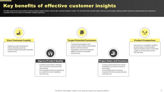 Key Benefits Of Effective Customer Insights