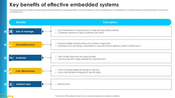 Key Benefits Of Effective Embedded Systems