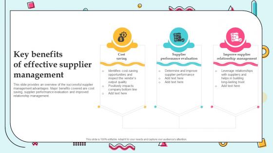 Key Benefits Of Effective Management Supplier Management For Efficient Operations Strategy SS