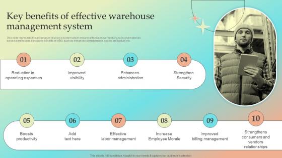Key Benefits Of Effective Warehouse Management System Implementing Warehouse Management