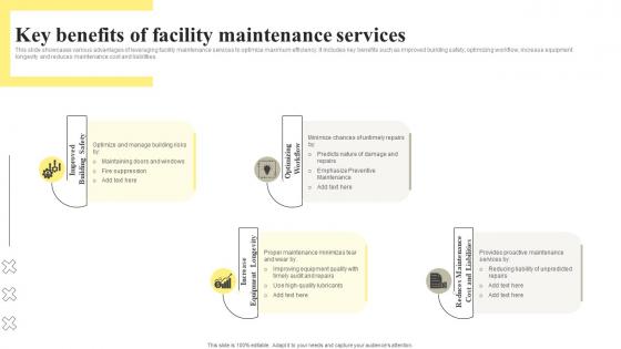 Key Benefits Of Facility Maintenance Services