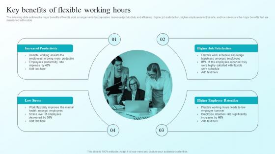 Key Benefits Of Flexible Working Hours Developing Flexible Working Practices To Improve Employee