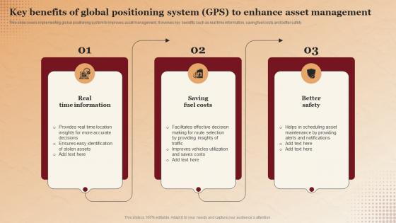 Key Benefits Of Global Positioning System GPS To Enhance Applications Of RFID In Asset Tracking