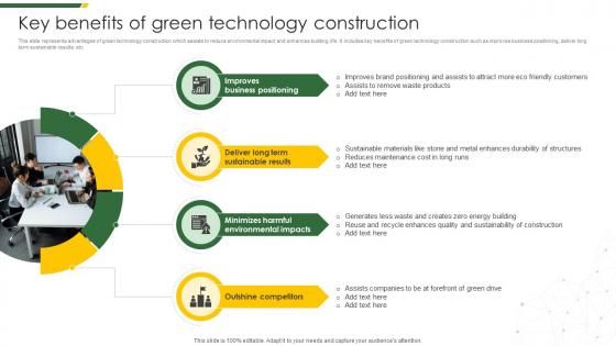 Key Benefits Of Green Technology Construction