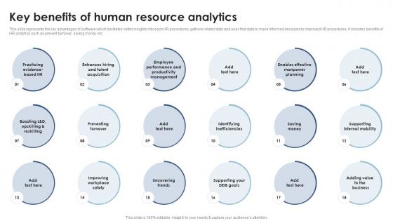 Key Benefits Of Human Resource Analytics Analyzing And Implementing HR Analytics In Enterprise