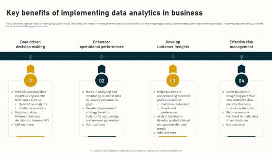 Key Benefits Of Implementing Data Analytics Complete Guide To Business Analytics Data Analytics SS