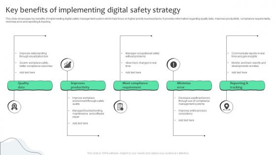 Key Benefits Of Implementing Digital Safety Strategy