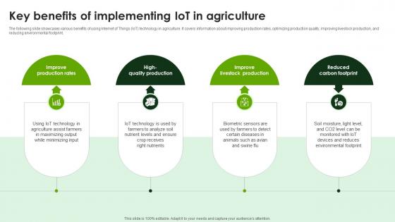 Key Benefits Of Implementing IoT In Smart Agriculture Using IoT System IoT SS V
