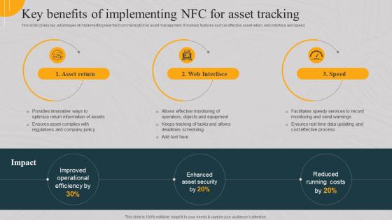 Key Benefits Of Implementing Nfc For Asset Tracking Implementing Asset Monitoring