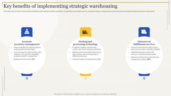 Key Benefits Of Implementing Strategic Strategies To Enhance Supply Chain Management