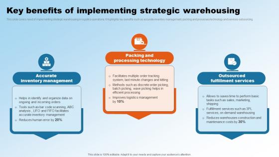 Key Benefits Of Implementing Strategic Warehousing Implementing Upgraded Strategy To Improve Logistics