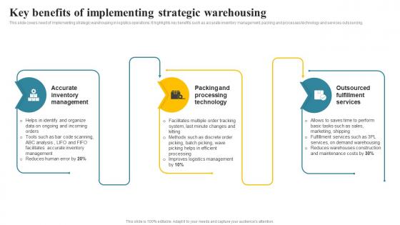Key Benefits Of Implementing Strategic Warehousing Transportation And Fleet Management