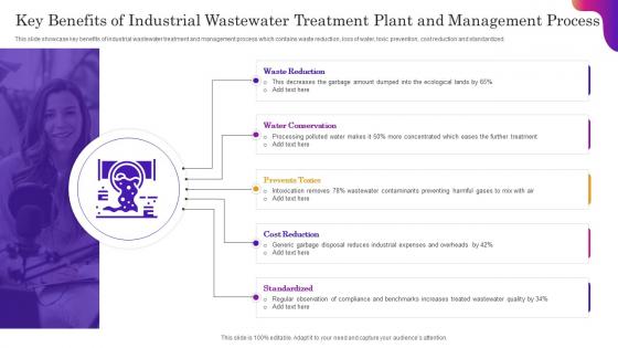 Key Benefits Of Industrial Wastewater Treatment Plant And Management Process