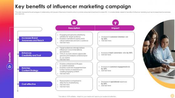 Key Benefits Of Influencer Marketing Campaign Instagram Influencer Marketing Strategy SS V