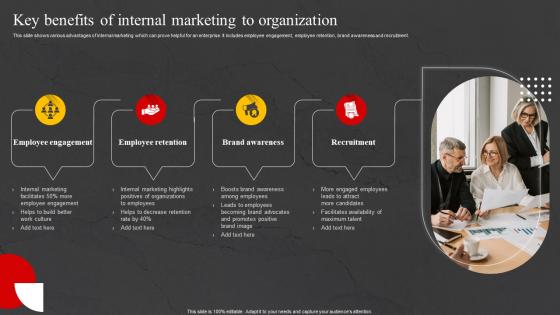 Key Benefits Of Internal Marketing Internal Marketing Strategy To Increase Brand Awareness MKT SS V
