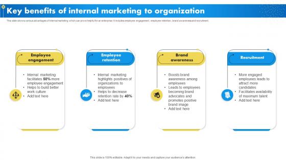 Key Benefits Of Internal Marketing Internal Marketing To Promote Brand Advocacy MKT SS V