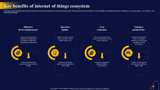 Key Benefits Of Internet Of The Ultimate Guide To Blockchain Integration IoT SS