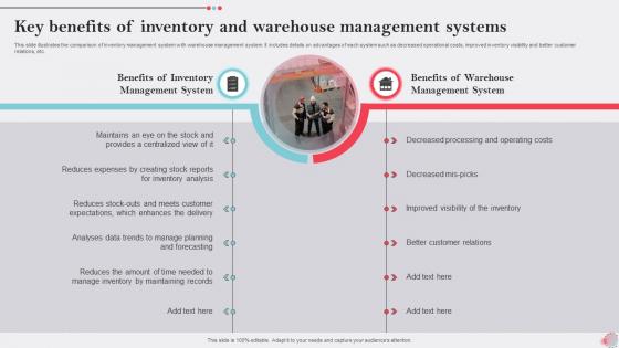 Key Benefits Of Inventory And Warehouse Management Systems