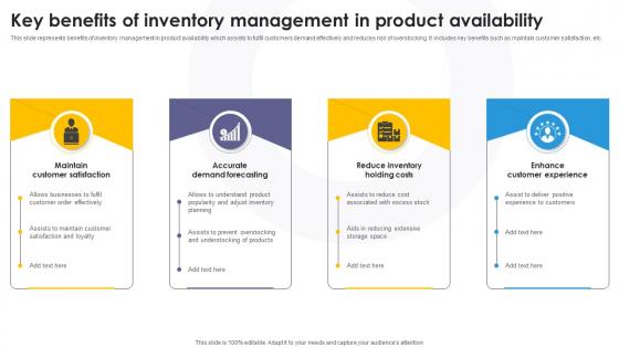 Key Benefits Of Inventory Management In Product Availability