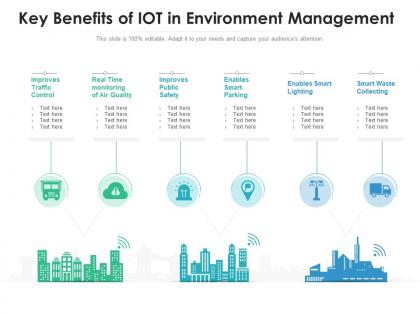 Key benefits of iot in environment management