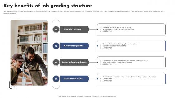 Key Benefits Of Job Grading Structure