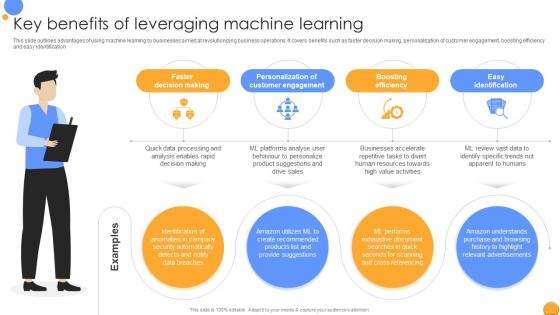 Key Benefits Of Leveraging Machine Learning Mastering Data Analytics A Comprehensive Data Analytics SS