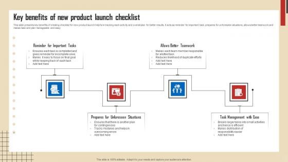 Key Benefits Of New Product Launch Checklist
