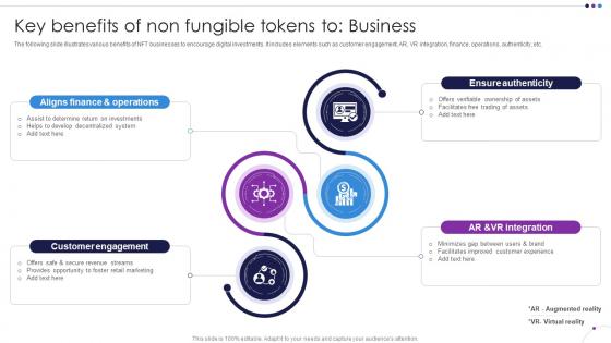 Key Benefits Of Non Fungible Tokens To Business Unlocking New Opportunities With NFTs BCT SS